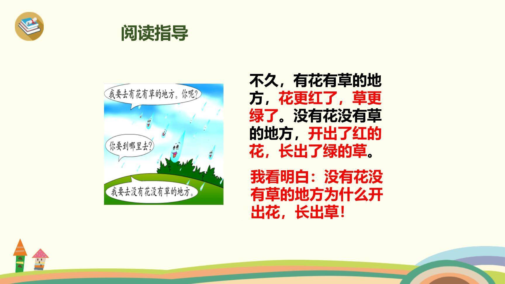 雨点儿PPT课件66