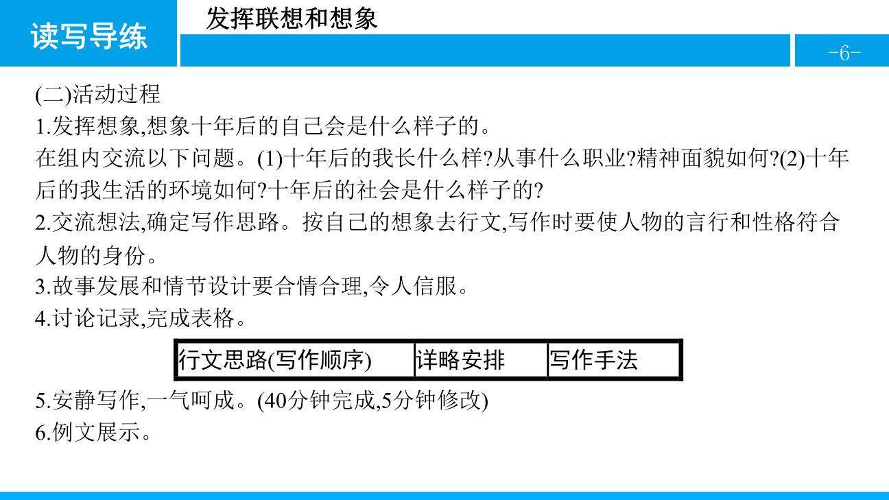 发挥联想和想象PPT课件18