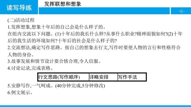 发挥联想和想象PPT课件18