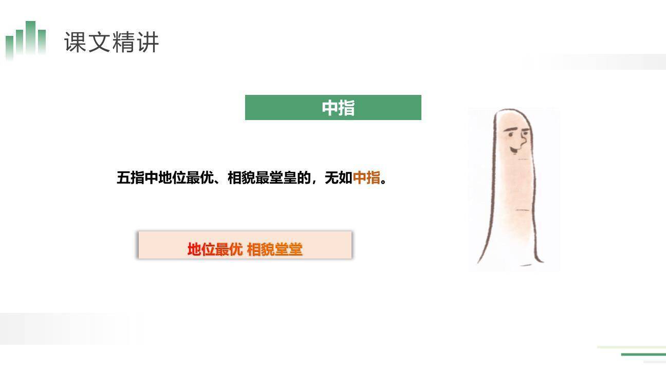 手指PPT课件48