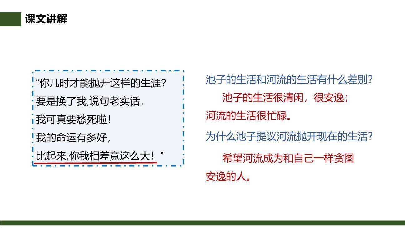 池子与河流PPT课件48