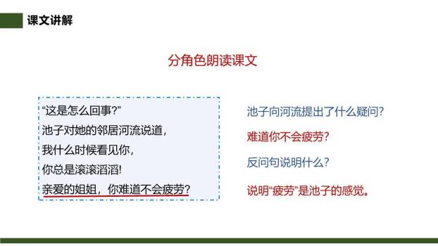 池子与河流PPT课件46