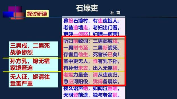 石壕吏PPT课件18