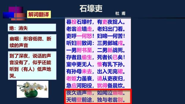 石壕吏PPT课件19