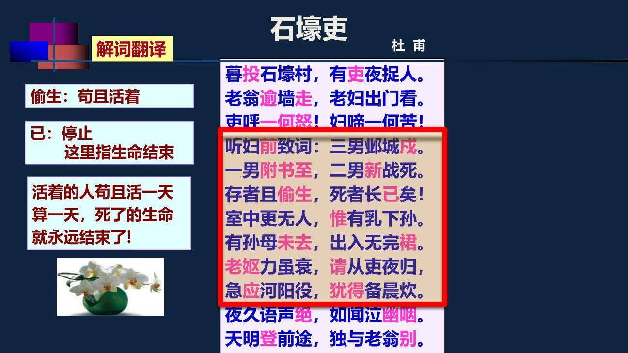 石壕吏PPT课件13