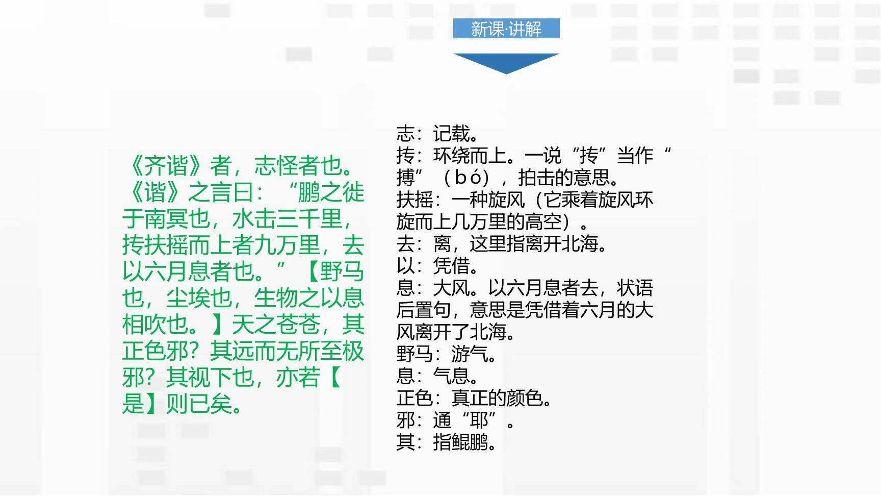 庄子二则PPT课件22