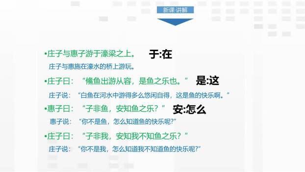 庄子二则PPT课件27