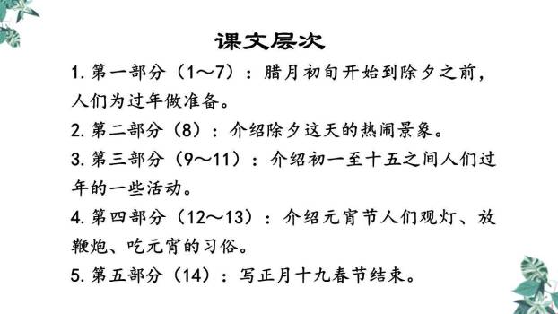 北京的春节PPT课件79