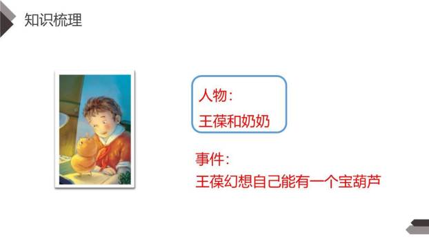 宝葫芦的秘密PPT课件15