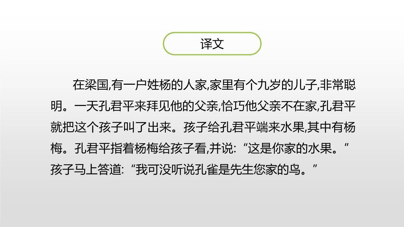 杨氏之子PPT课件19