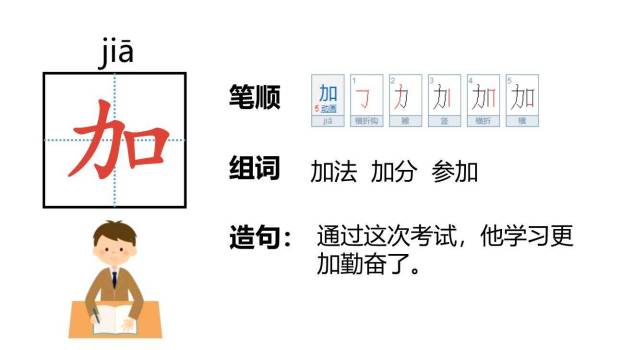 要下雨了PPT课件78