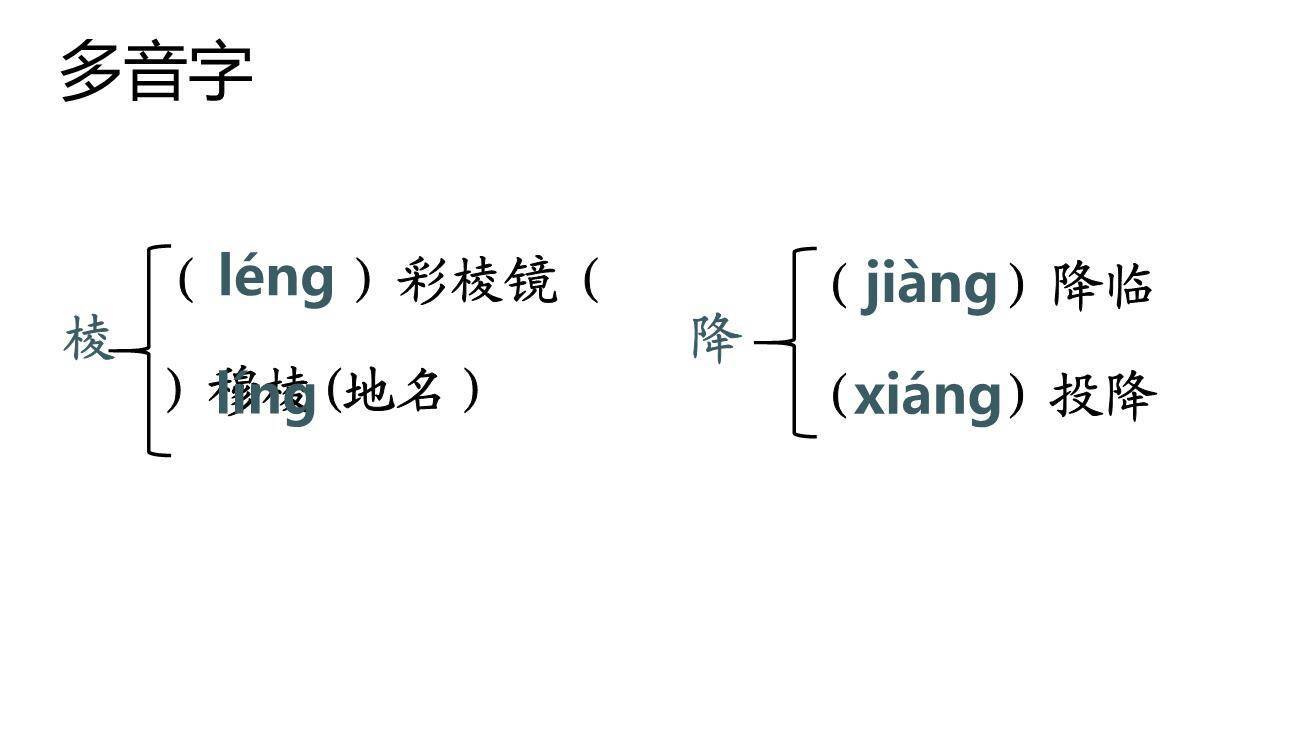 雨的四季PPT课件72