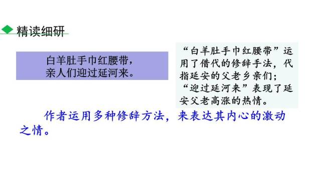 回延安PPT课件88