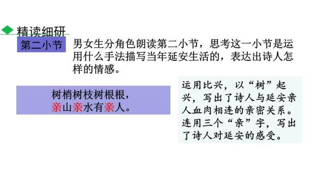 回延安PPT课件89