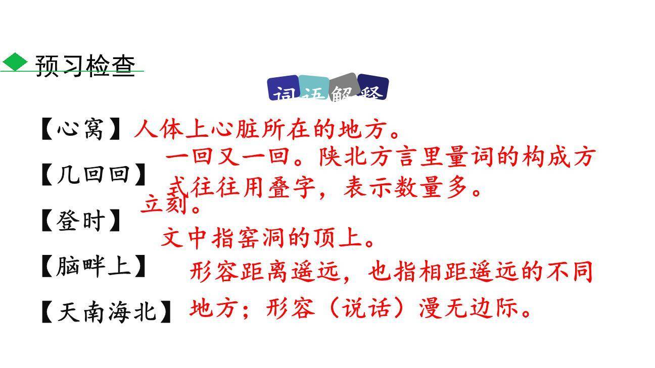 回延安PPT课件81