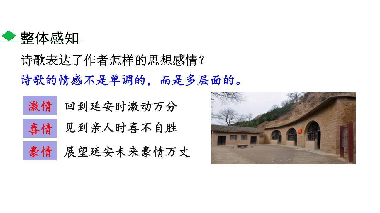 回延安PPT课件84