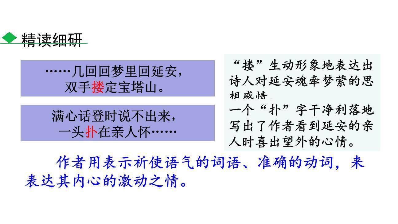 回延安PPT课件86