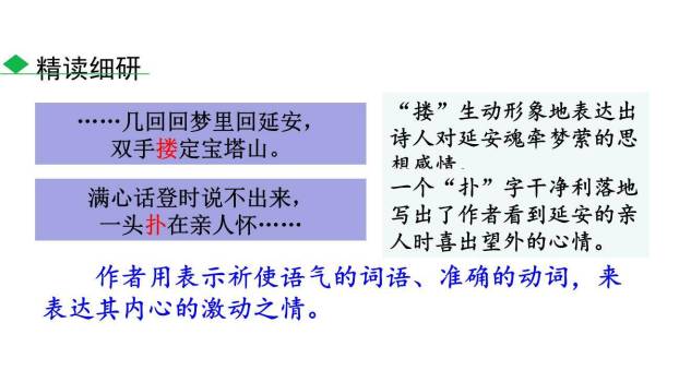 回延安PPT课件86