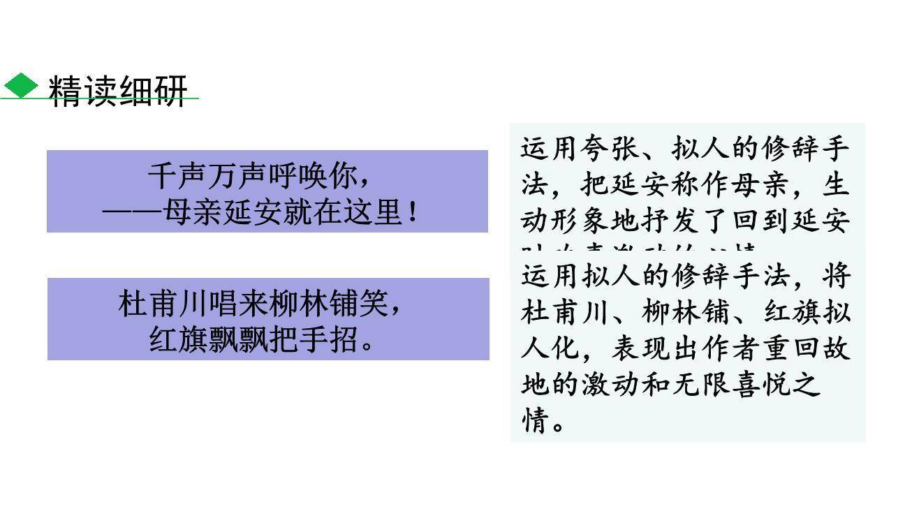 回延安PPT课件87