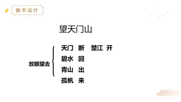 望天门山PPT课件17