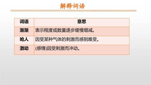 雪孩子PPT课件35