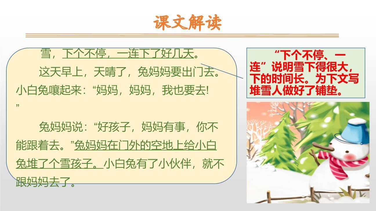 雪孩子PPT课件36