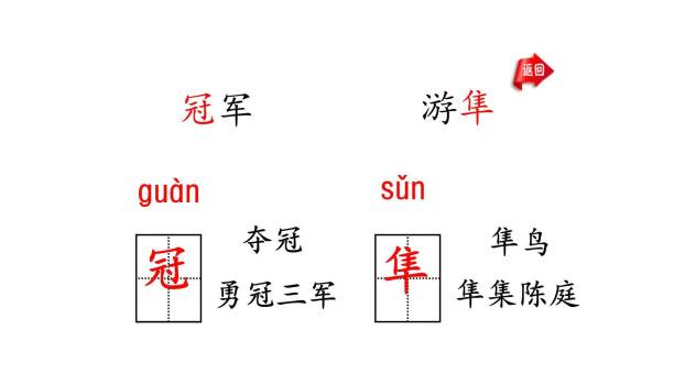 什么比猎豹的速度更快PPT课件22