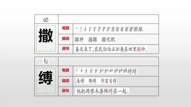 少年闰土PPT课件61