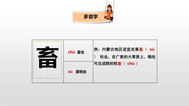 少年闰土PPT课件64