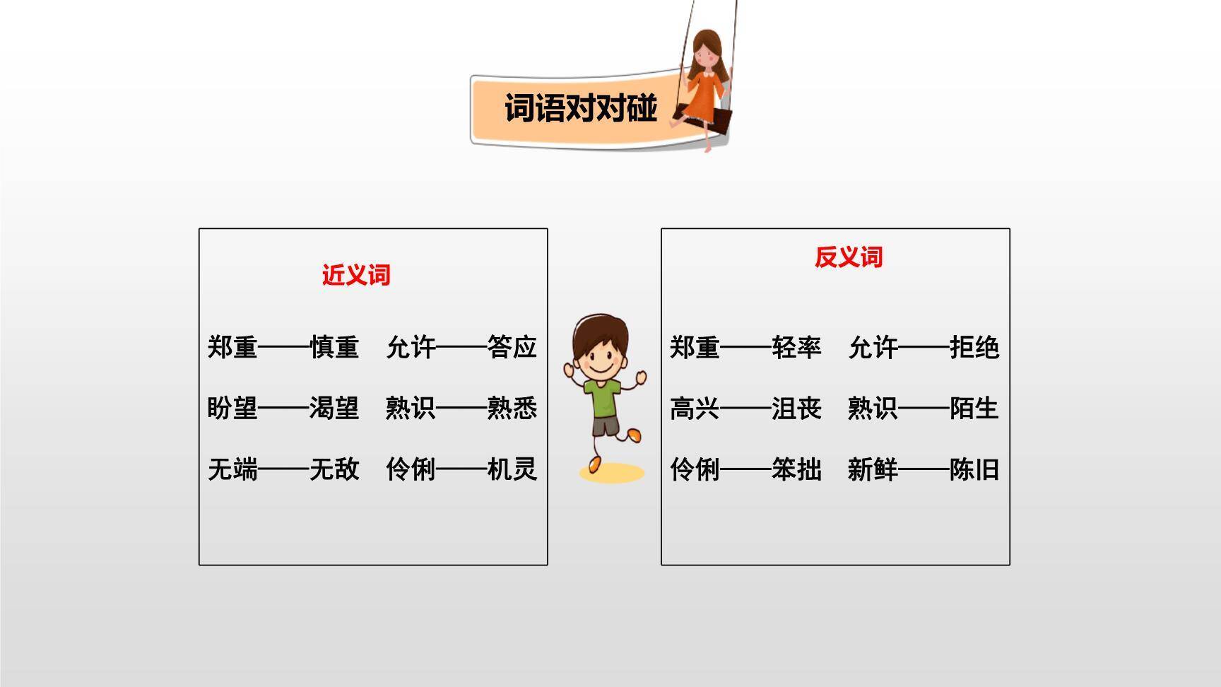 少年闰土PPT课件66