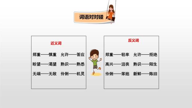 少年闰土PPT课件66