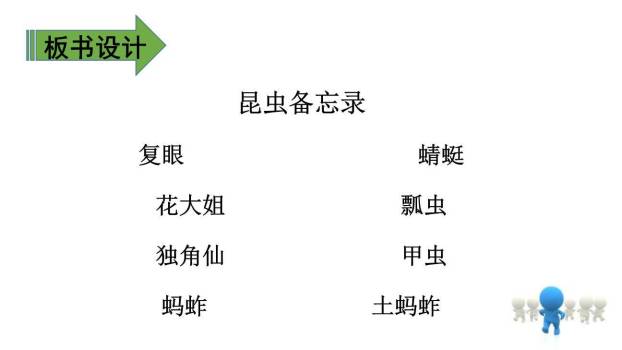 昆虫备忘录PPT课件11