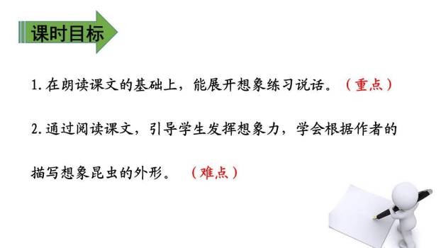 昆虫备忘录PPT课件13