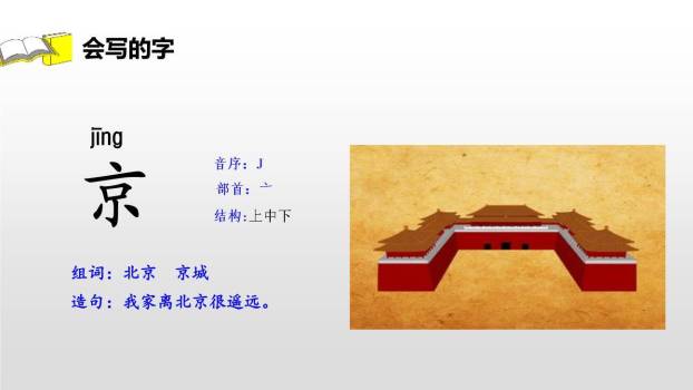 我多想去看看PPT课件31