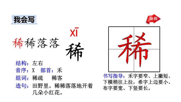 四时田园杂兴PPT课件11