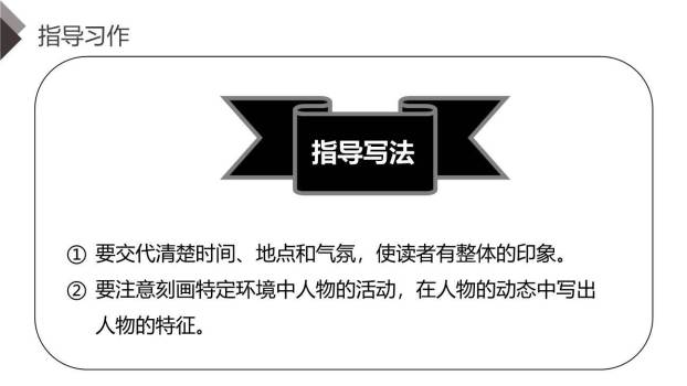 家乡的风俗PPT课件32