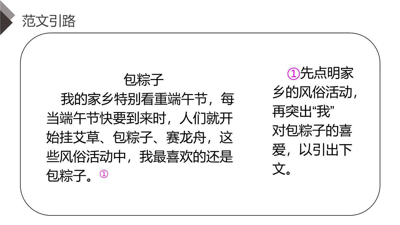 家乡的风俗PPT课件36