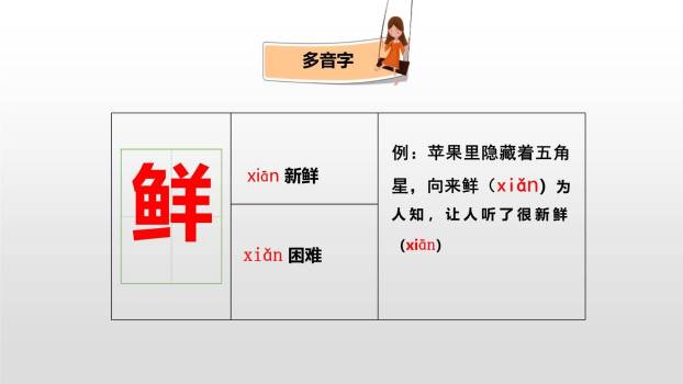 京剧趣谈PPT课件68