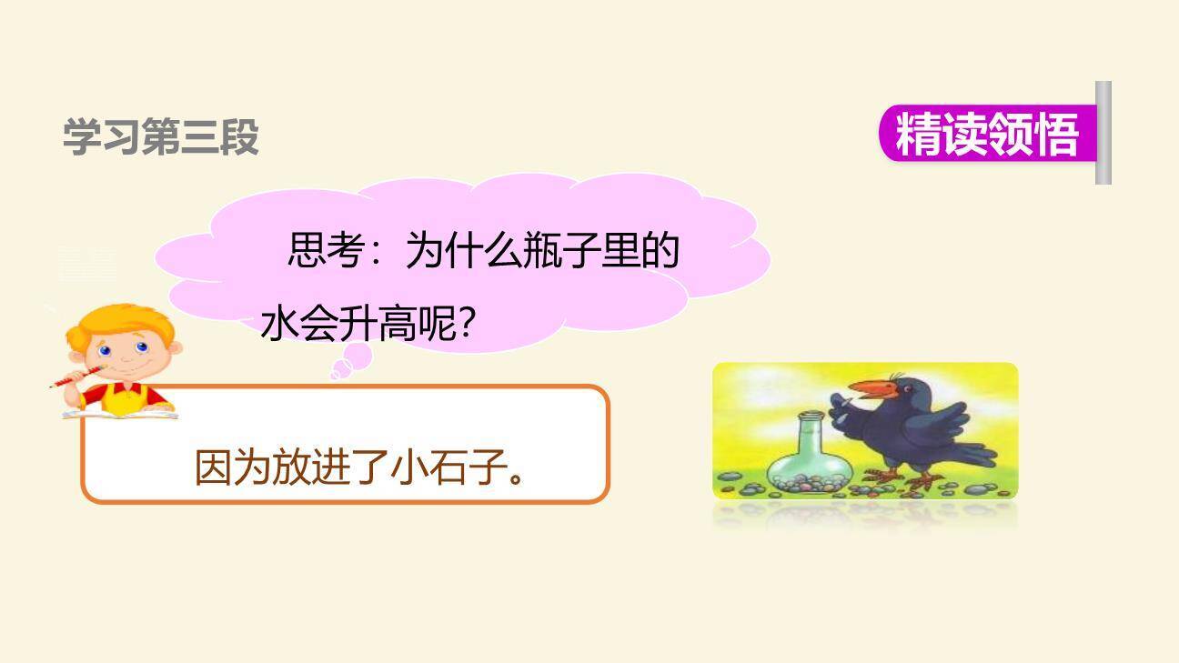 乌鸦喝水PPT课件49