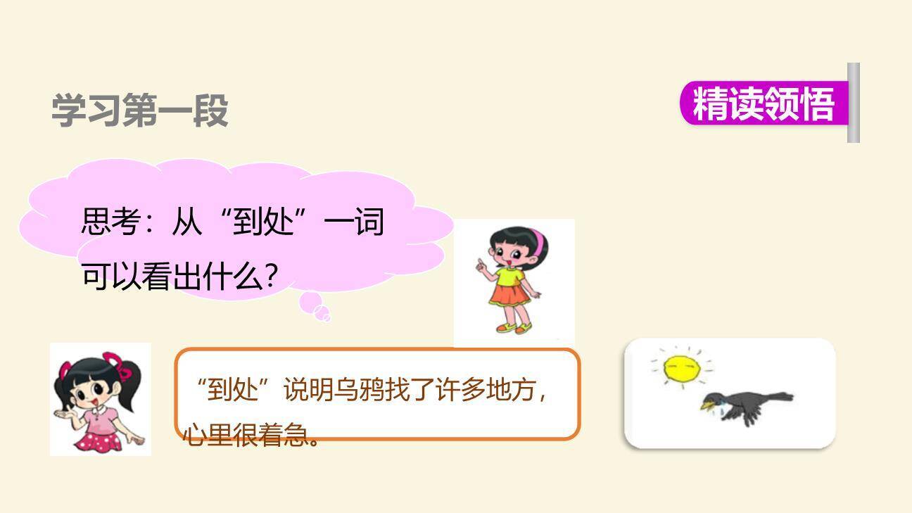 乌鸦喝水PPT课件42