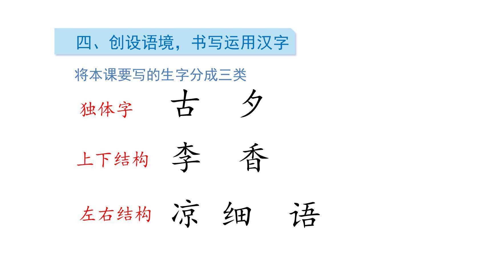 古对今PPT课件25