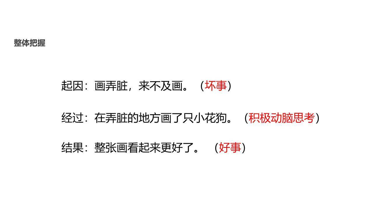 玲玲的画PPT课件33