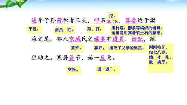 愚公移山PPT课件54