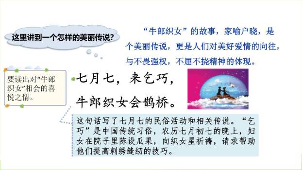 传统节日PPT课件73