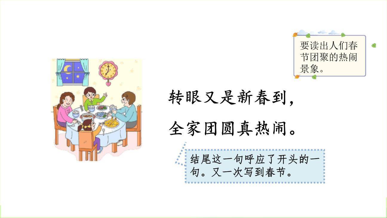 传统节日PPT课件77