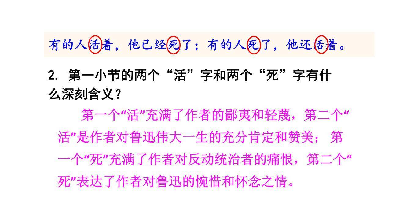 有的人—纪念鲁迅有感PPT课件83