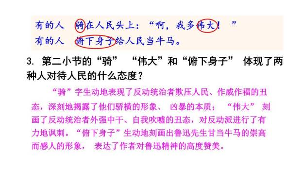 有的人—纪念鲁迅有感PPT课件84