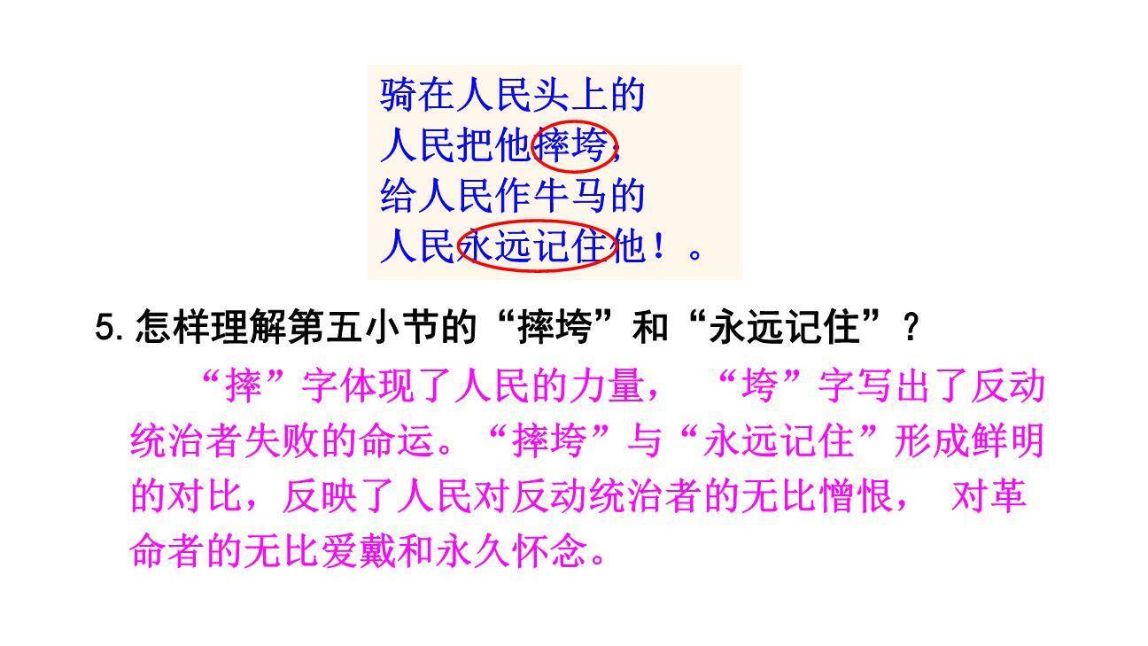 有的人—纪念鲁迅有感PPT课件86