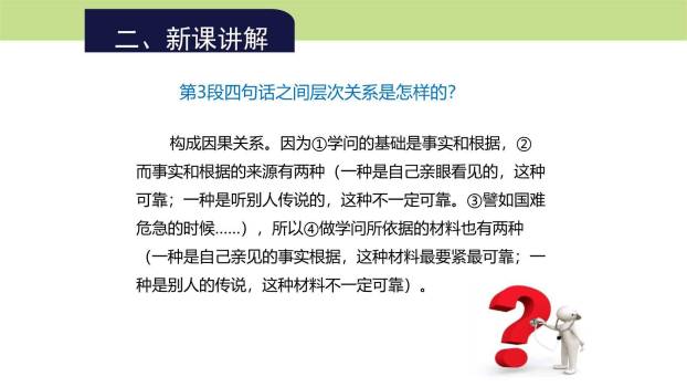 怀疑与学问PPT课件54