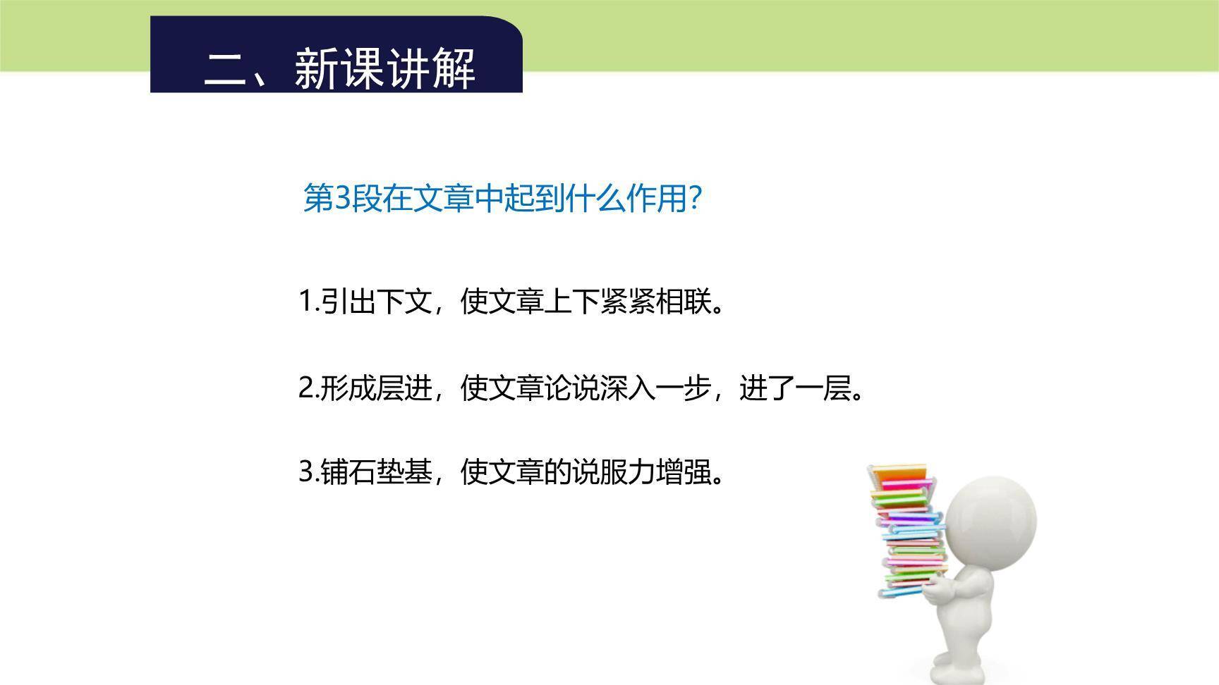 怀疑与学问PPT课件55